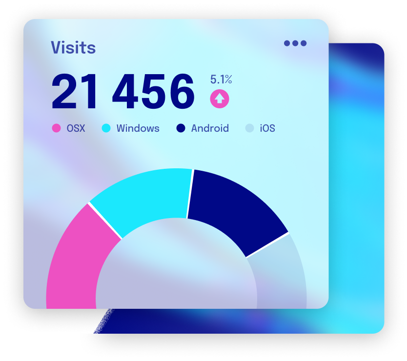 mock2 mnlkqobqllcbe96k