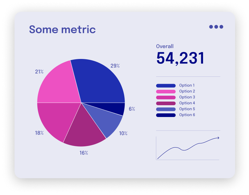 service2 yrdbk5bgxxcrb1kd